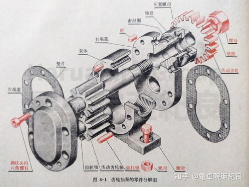 令人嘆為觀止的精美手繪 機械制圖 1982年版