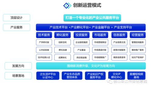 佛山傳媒K-Park文化創(chuàng)意產(chǎn)業(yè)園 一站式產(chǎn)業(yè)運(yùn)營(yíng)與流量賦能，招商盛啟，助力企業(yè)騰飛