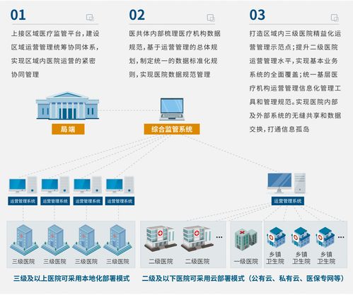 2026年5月最新洞察 HRP系統(tǒng)市場(chǎng)與望?？敌拧熬孢\(yùn)營(yíng)”信息系統(tǒng)運(yùn)行維護(hù)服務(wù)剖析
