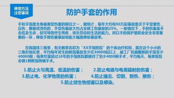 個(gè)人勞動(dòng)防護(hù)用品使用培訓(xùn)